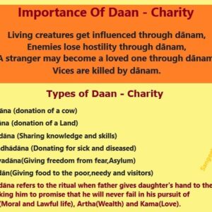 Danam is dharma