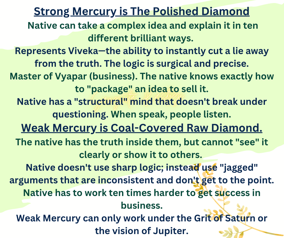 Strong Mercury a good financial advisor and strategist