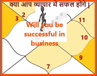 will you be successful in business ; क्या आप व्यापार में सफल होंगे |