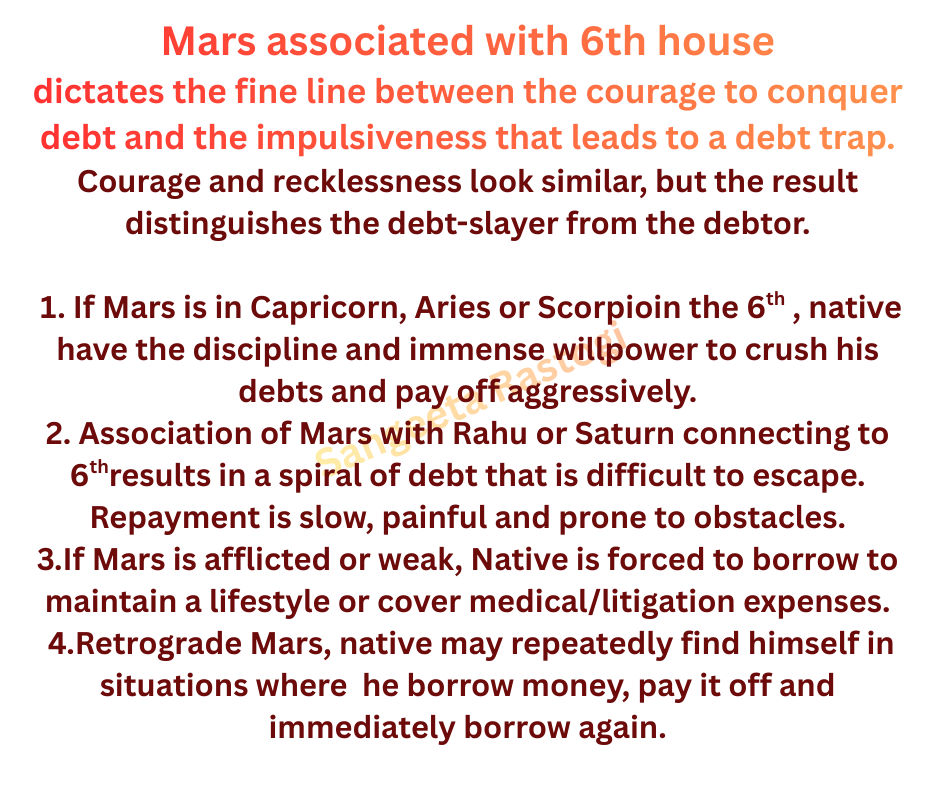 DEBT YOGA : Mars The Debt Slayer