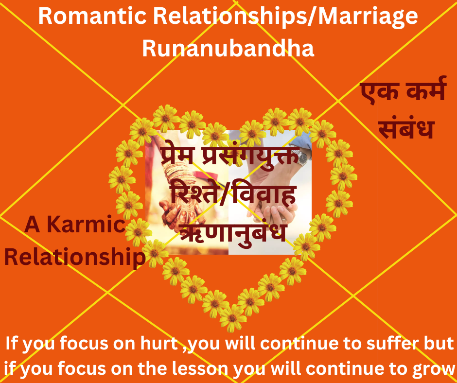 MARRIAGE IS KARMIC RELATIONSHIP RNANUBANDHANA