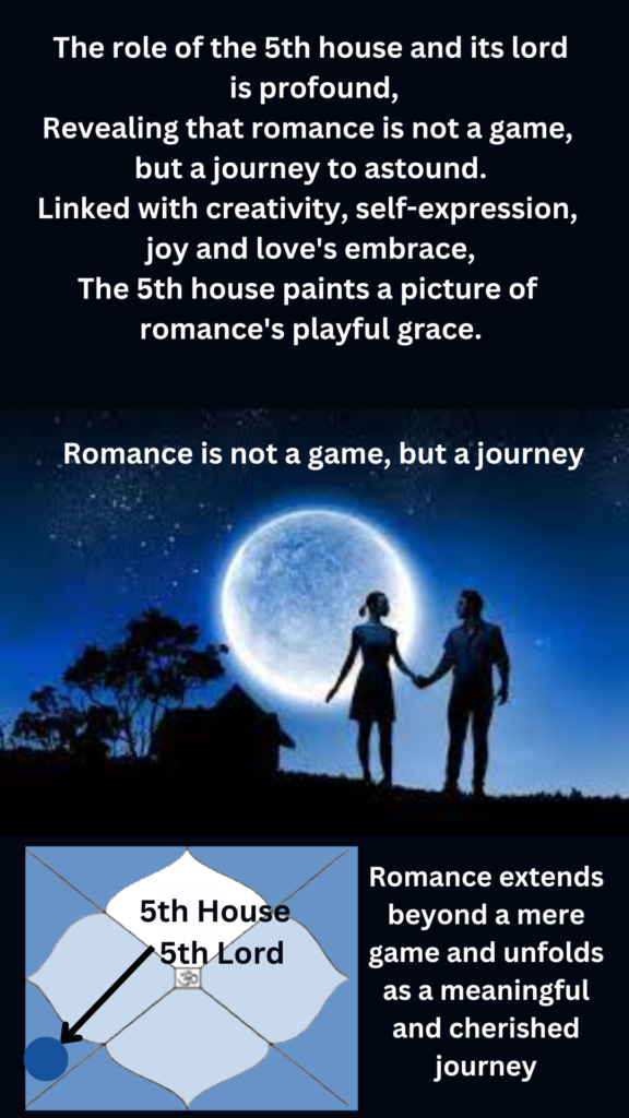 Astrology and Romance 5th house 