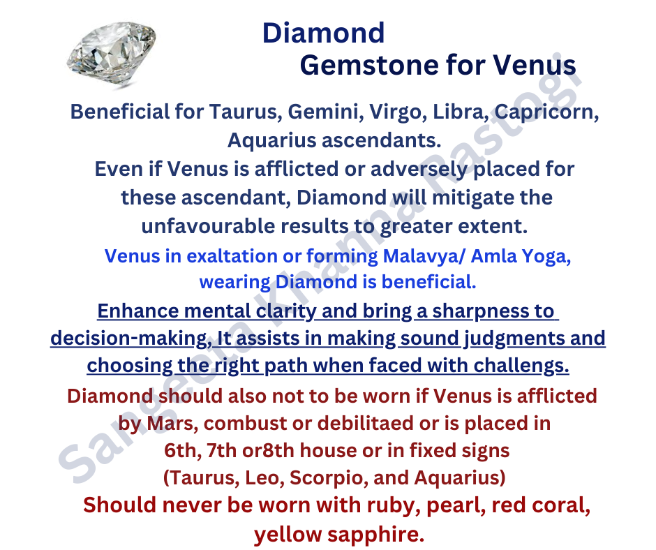 GEMSTONES AND ASTROLOGY : Diamond