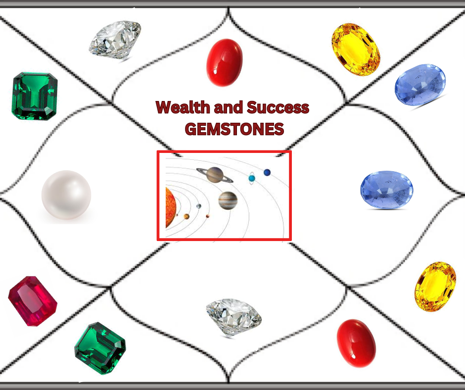 Gemstones and Astrology: Be the master of your own destiny. FulfilL all your desires with the RIGHTgem.