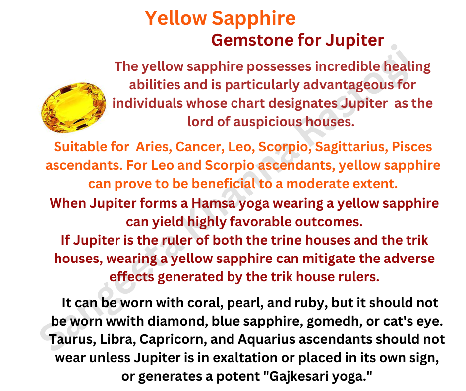 GEMSTONES AND ASTROLOGY :  Yellow Sapphire