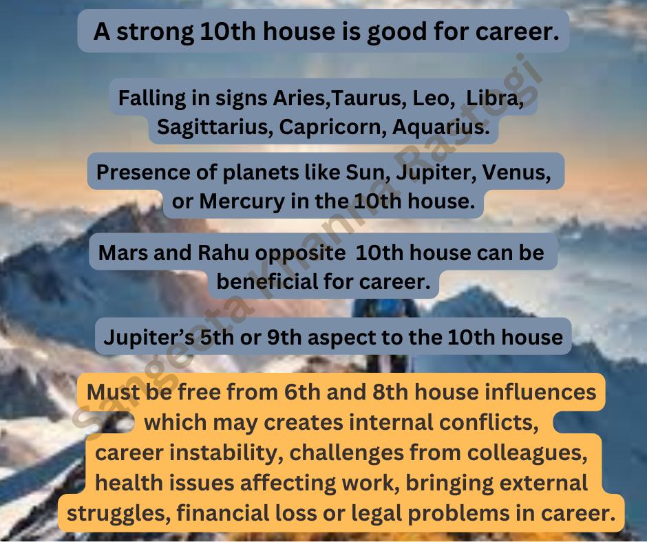 10th House the Key to Your Success in vedic astrology