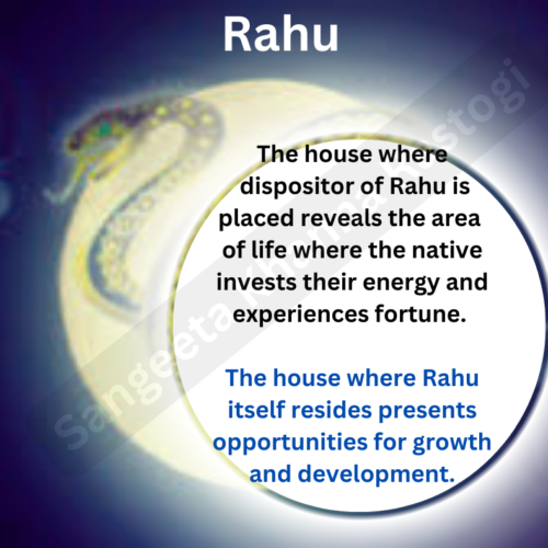 Rahu : Unveiling Your Potential