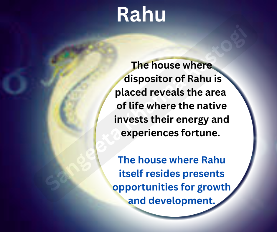 Rahu : Unveiling Your Potential