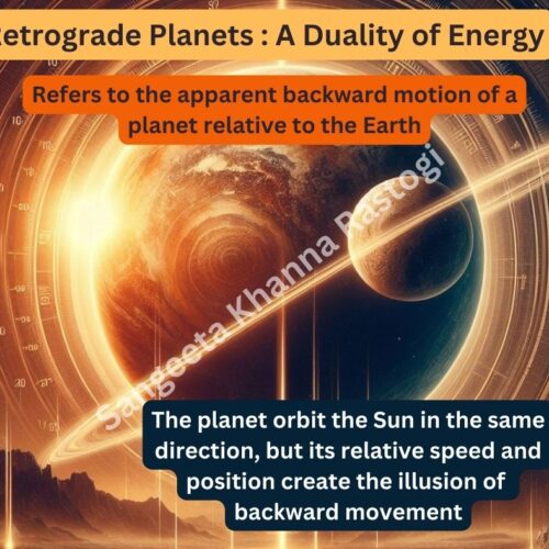 Retrograde Planets, A Duality of Energy