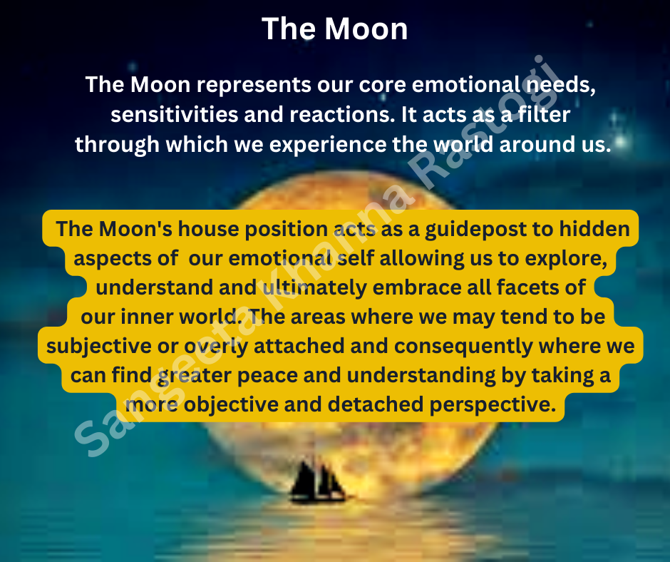 The Moon journey align with our true purpose.