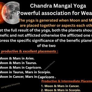 Chandra Mangal Yoga: Powerful Association for Wealth.