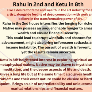 Placements of Rahu in the 2nd house and Ketu in the 8th house