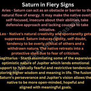 The influence of Saturn on Fiery signs(Aries, Leo, sagittarius).