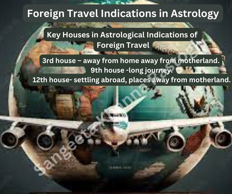 Foreign Travel in astrology