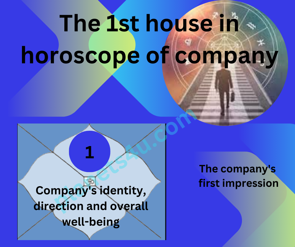 Business Astrology : The 1st House of a Company Chart