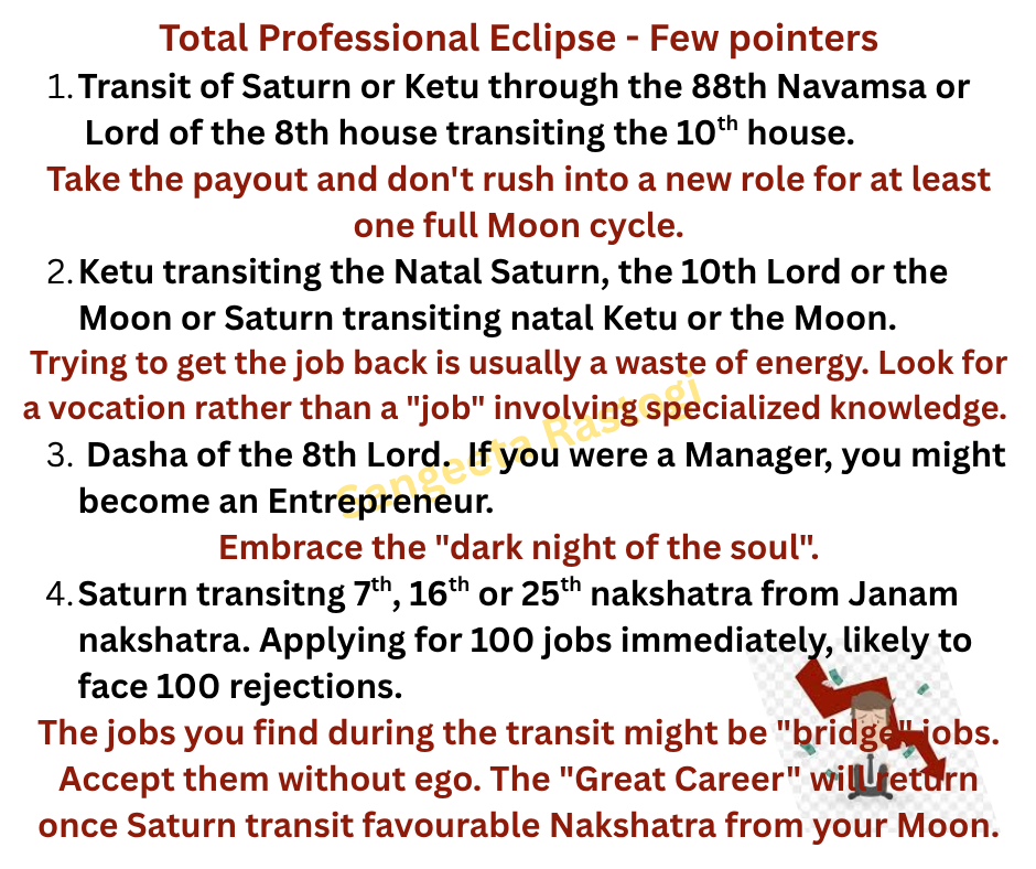 Pointers for total professional eclipse