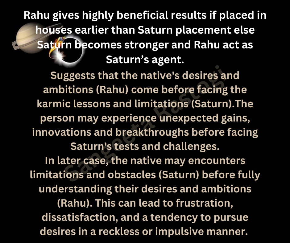 Rahu before or after Saturn in your horoscope,its implications.