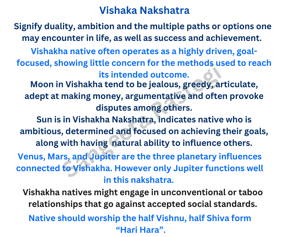 Vishakha, the 16th Nakshatra