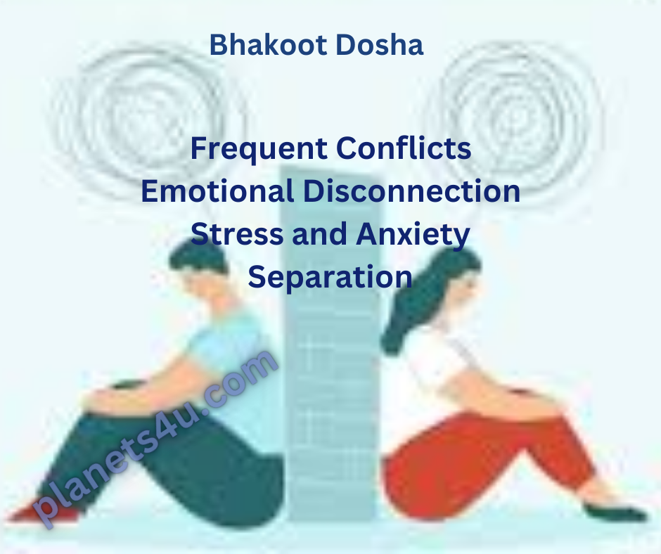 Impact of Bhakoot Dosha