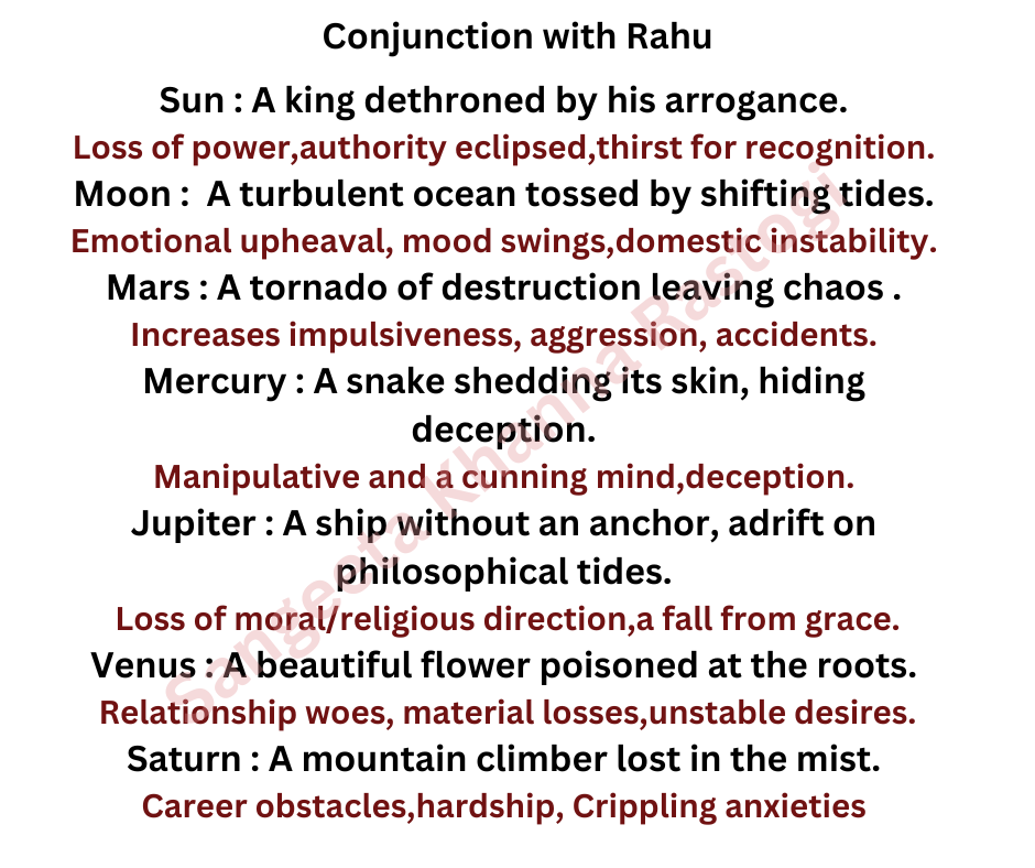 Mystical Rahu and Conjunction