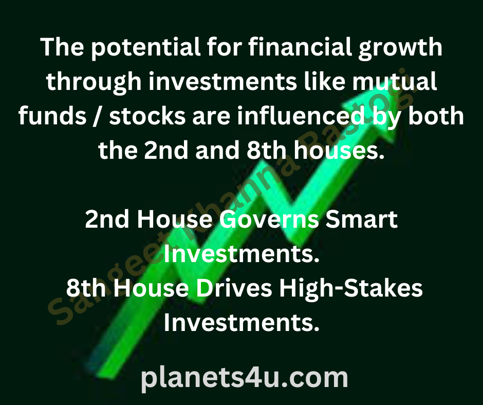 Investments : Financial growth through investments like mutual funds and stocks are  influenced by both the 2nd and 8th houses