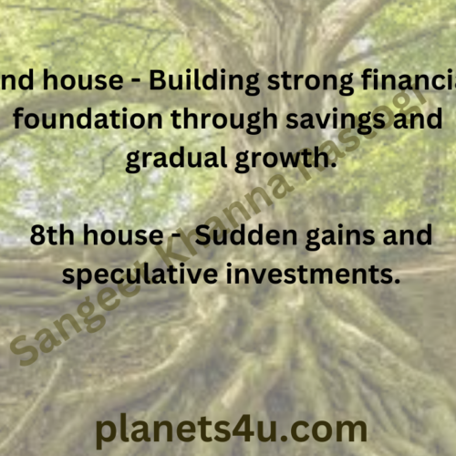 Investments, How the 2nd and 8th Houses Reveal Investment Potential .