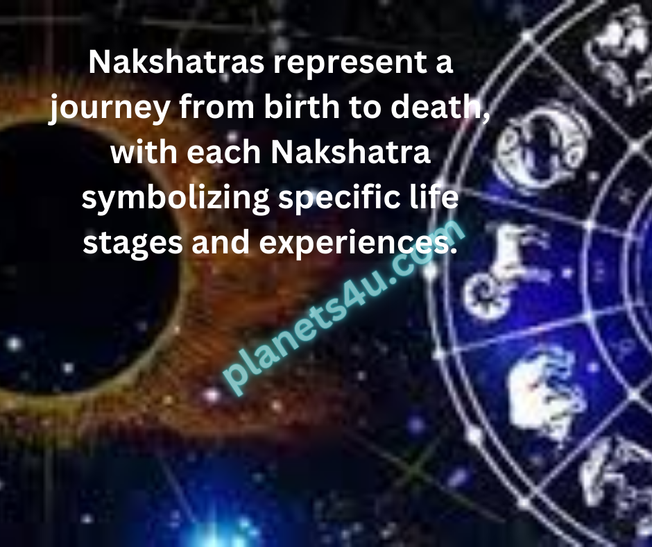 Nakshatras the energy transmitters