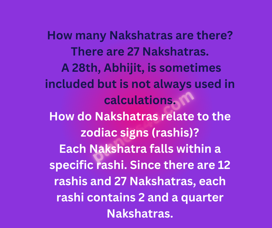 Nakshatras the energy transmitters: Your Questions Answered 