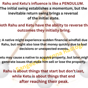 Rahu and Ketu: A pendulum swing