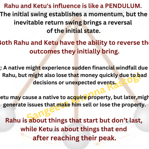 Rahu and Ketu: A pendulum swing