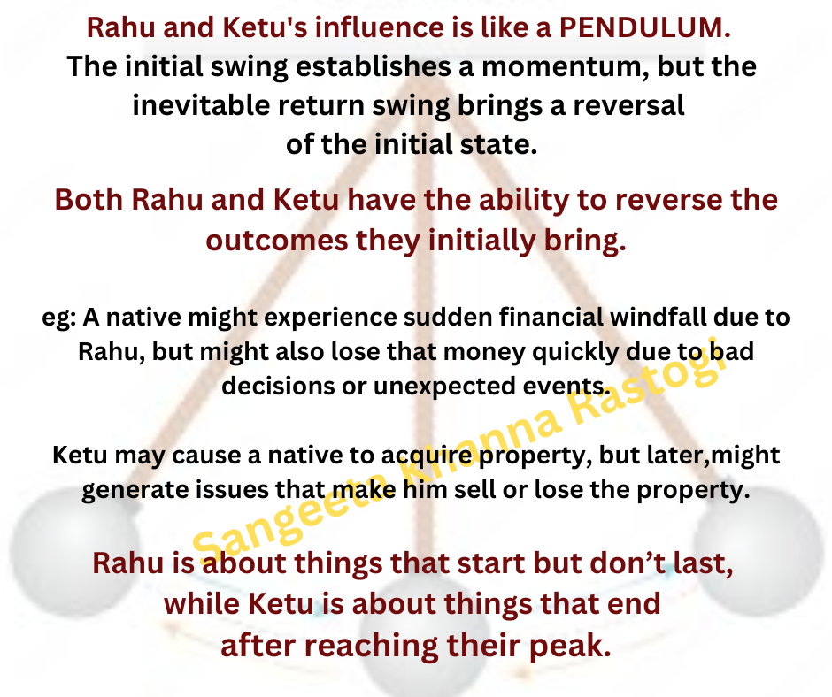 Rahu and Ketu: A pendulum swing