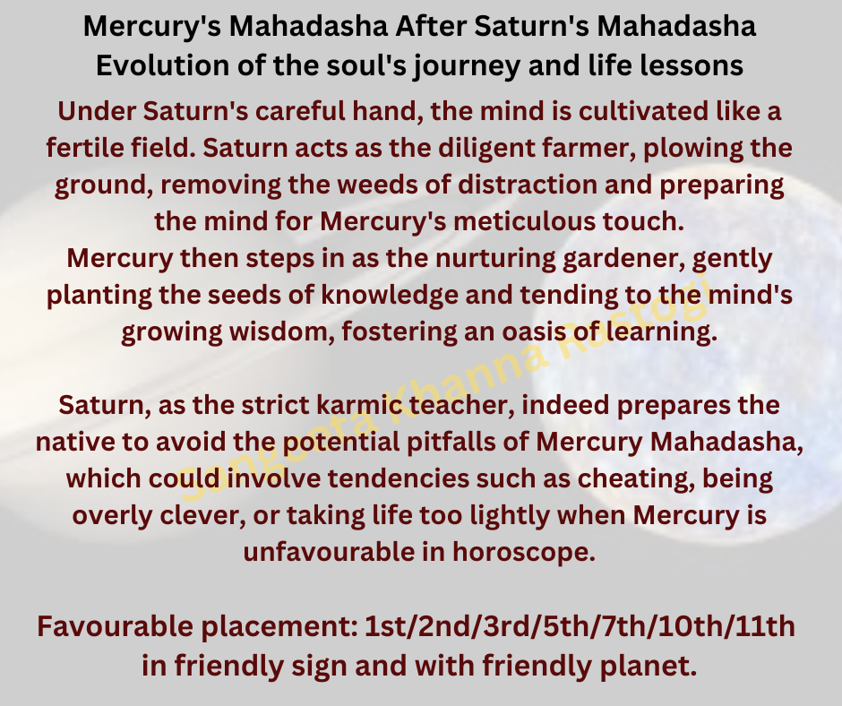 Mercury Mahadasha following Saturn Mahadasha