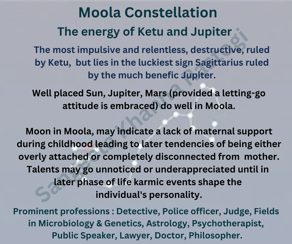 Birth nakshatra: Moola