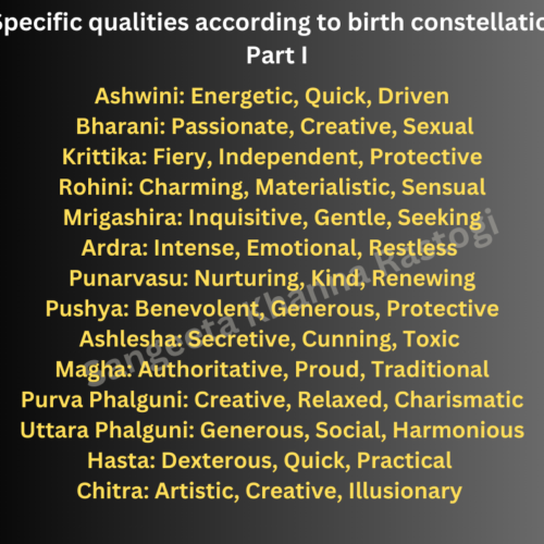 birth nakshatra: Understanding Nakshatra Qualities