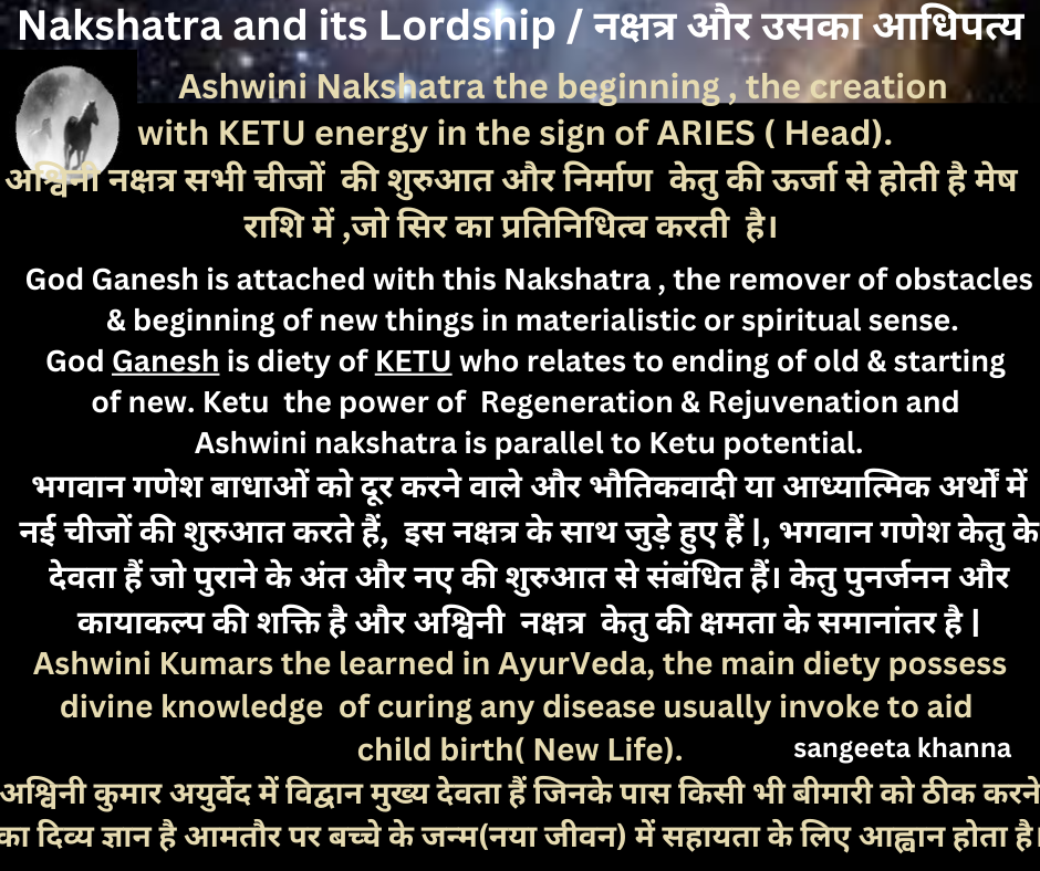 Birth nakshatra: Ashwini