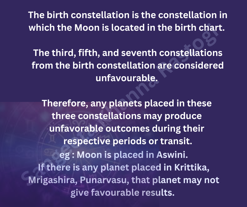 Birth nakshatra