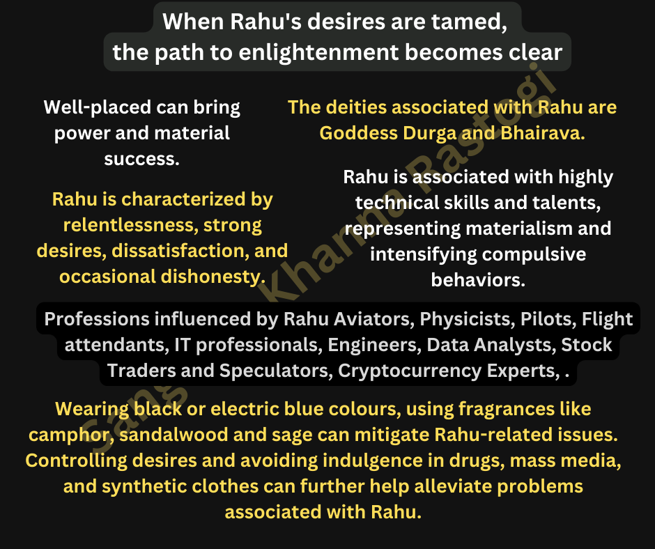 Rahu the north node: Trials, Triumphs and Transformation