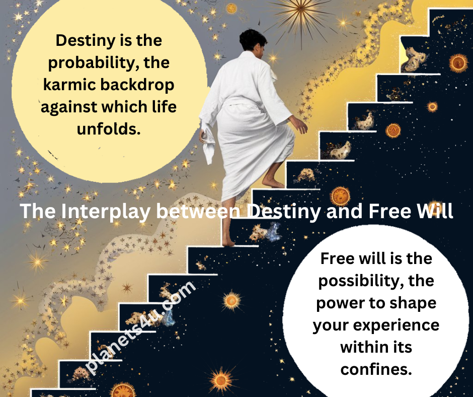 The Interplay between Destiny and Free Will