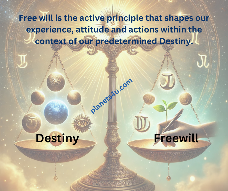 Destiny(prarabdha) and freewill(Purushartha) in the Birth Chart