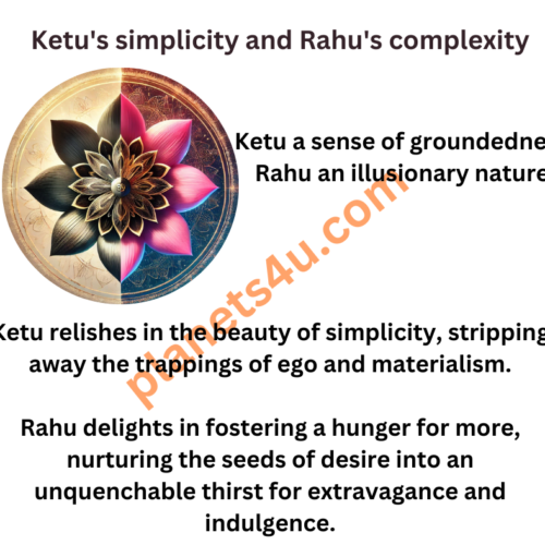 Ketu and Rahu : simplicity and complexity