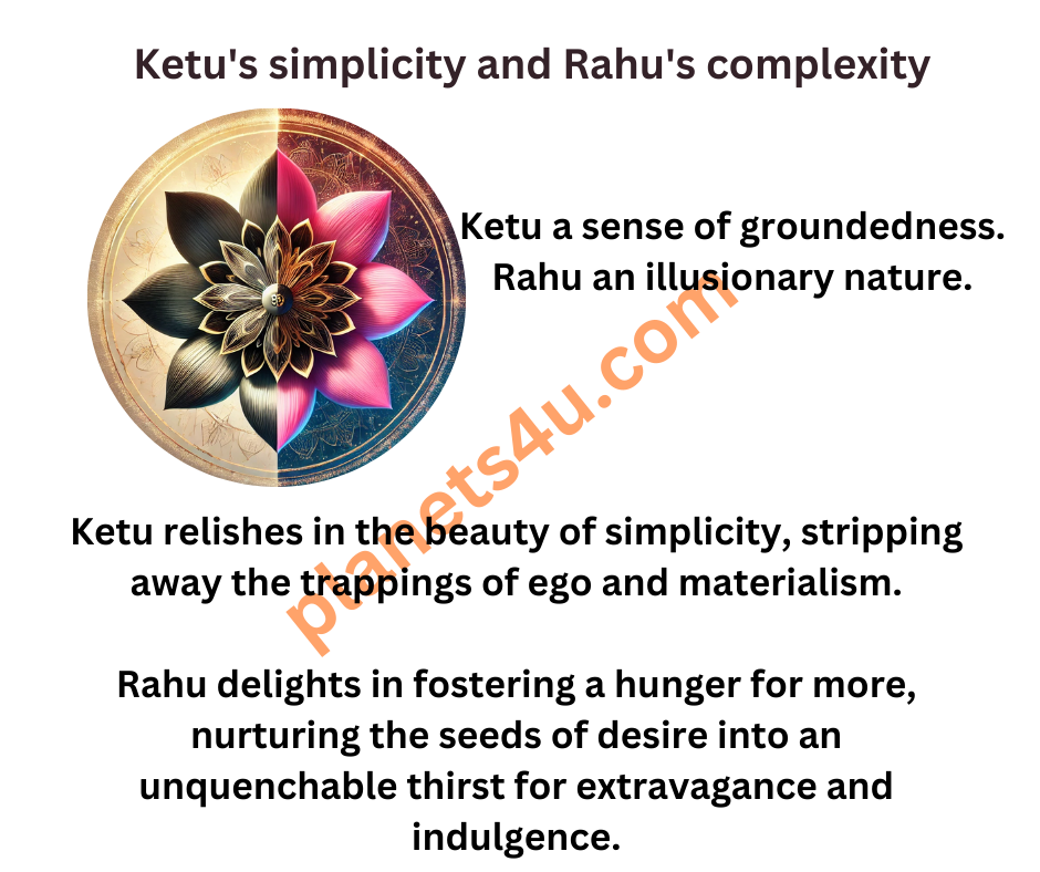 Ketu and Rahu : simplicity and complexity