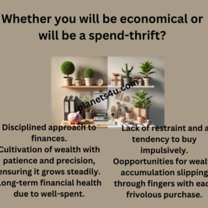 Wealth and Spending Habits in Your horoscope