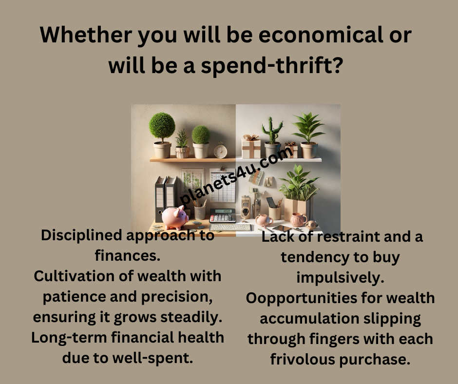 Wealth and Spending Habits in Your horoscope