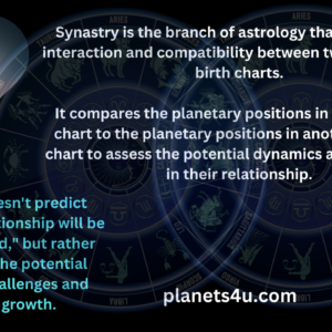 Synastry: Key to the Mysteries of Love and ralationship