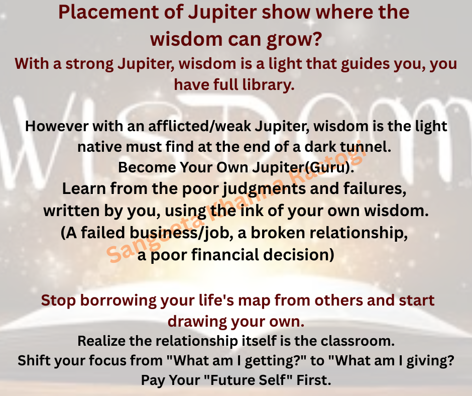 Jupiter, planet of wisdom, knowledge, expansion, optimism, fortune, righteousness