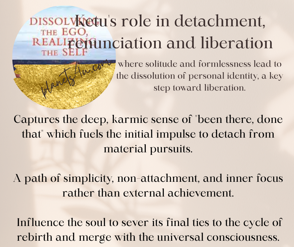 Understanding Ketu, Detachment, Renunciation and Liberation