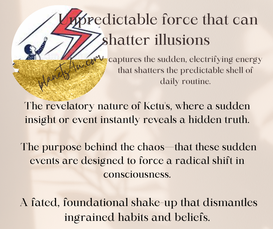Understanding Ketu, Sudden Events and Piercing Insight