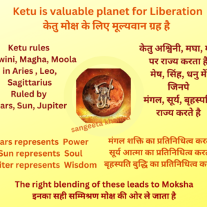 Understanding Ketu (South Node of the Moon)