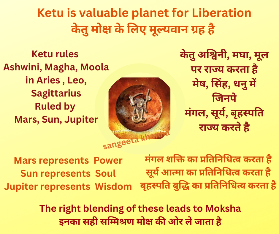 Ketu