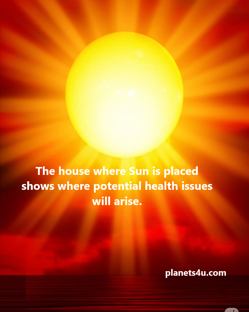 The Sun, placement in houses